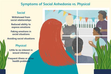 Anhedonia Causes, Symptoms, and Treatment