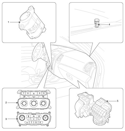 Kia Sorento Component Location Air Conditioning System Heating