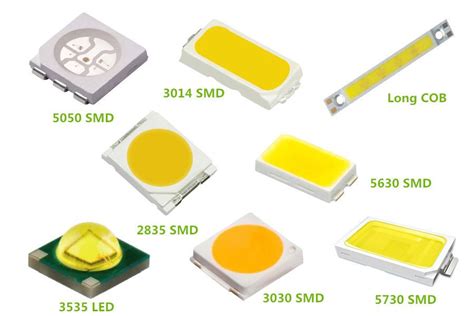 Qué Es LED COB Qué Es Un LED SMD Solar Lights 56 OFF