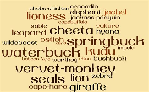 Africa – Word cloud – WordItOut