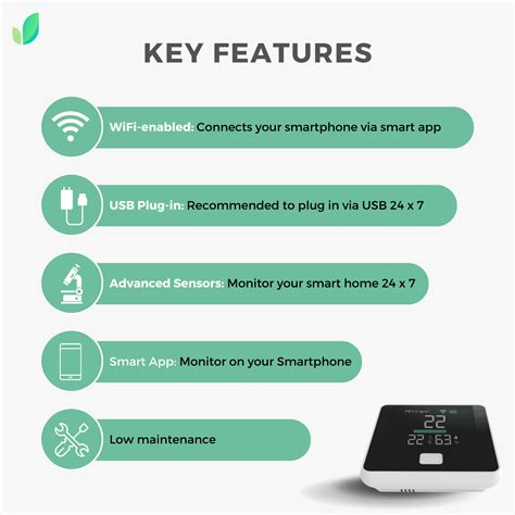 how to monitor air quality at home