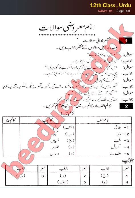 Poem Urdu Fsc Part Notes Inter Part Notes