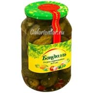 Анализатор калорийности продуктов - Calorizator.ru