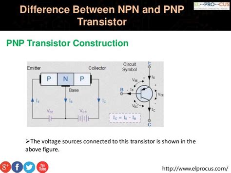 Difference Between Npn And Pnp Transistorpptx