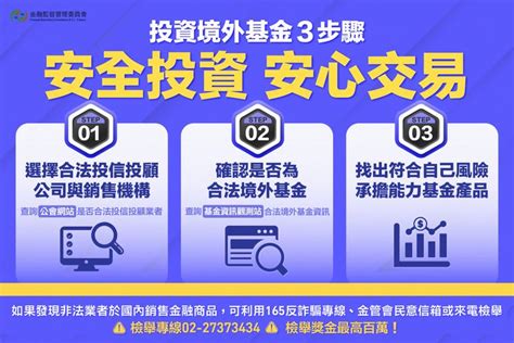 杜絕非法境外基金 金管會設四防線提高檢舉獎金