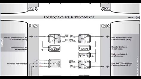 Diagrama Aire Acondicionado Ford Fiesta Diagrama De Un Aire