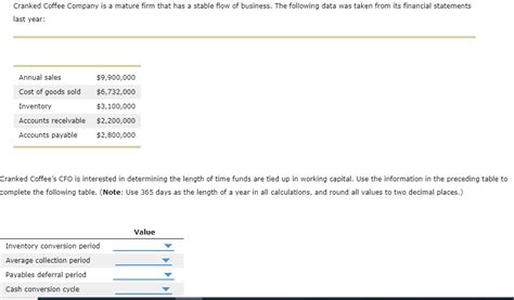 Solved Both The Inventory Conversion Period And Payables Chegg