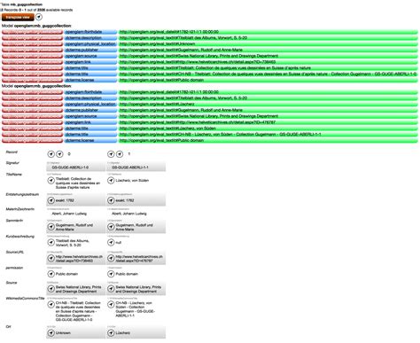 project:sqlrdf_mapper [make.opendata.ch wiki]