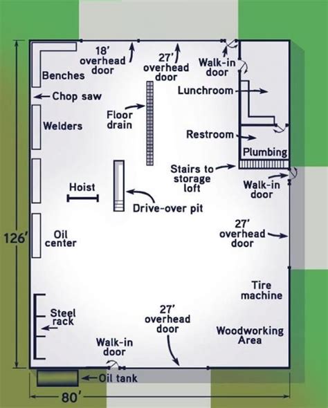 Farm shop plans pictures and floor plans | Shop design, Shop layout ...