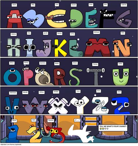 Alphabet Lore Names (Updated) by Isabellaxpnmickey47 on DeviantArt