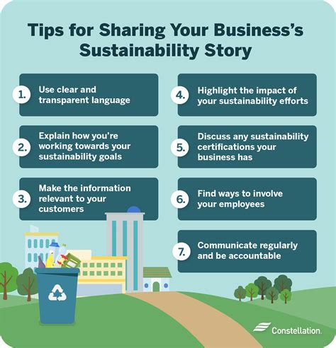 How To Tell Your Businesss Sustainability Story Constellation