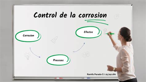 Control De Corrosion By Ramfis Parada On Prezi