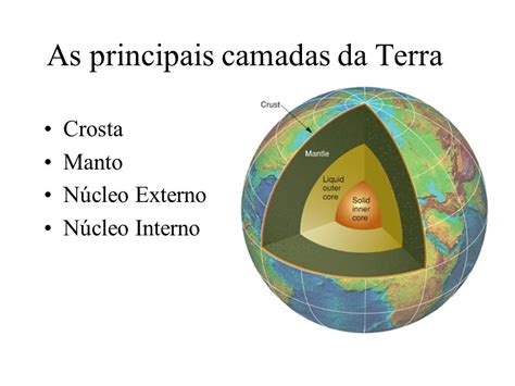 A Estrutura Da Terra E Suas Camadas Várias Estruturas