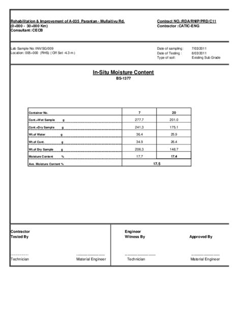 Material Test Formats Rrgs Bandara