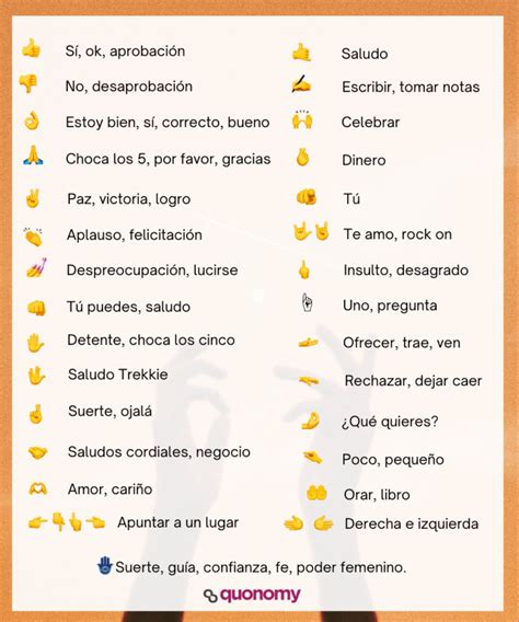 Significado De Emojis Y Emoticonos De Manos En Whatsapp