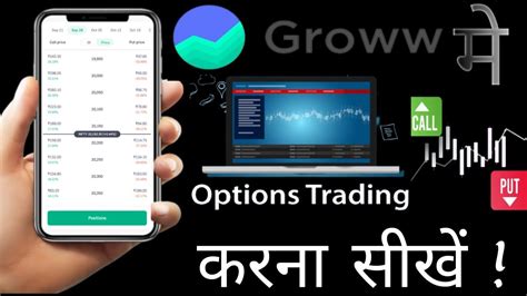 Groww App Me Option Trading Kaise Kare Option Trading In Groww App Option Trading For