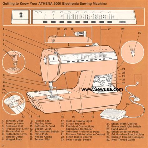 Kenmore Sewing Machine Repair