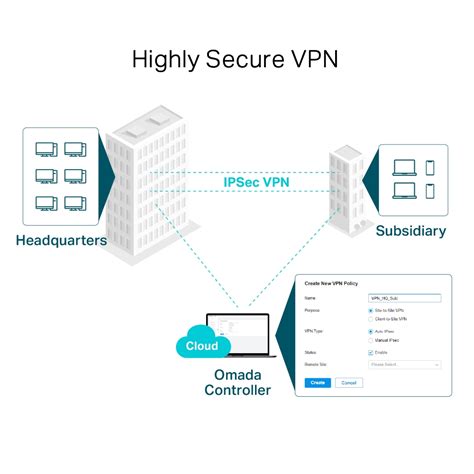 Tp Link Er Tl Er Omada Gigabit Vpn Router