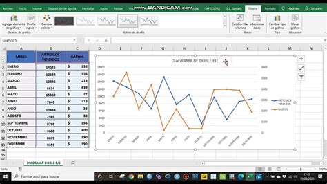 Crear gráfico de Doble Eje en Microsoft Excel Cómo hacer un gráfico