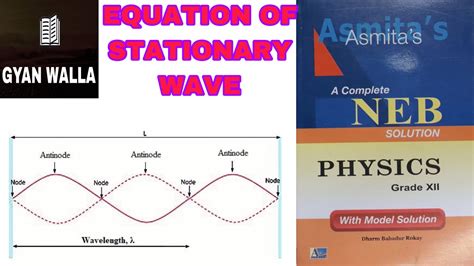 EQUATION OF STATIONARY WAVE YouTube