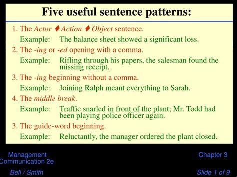 Sentence Pattern Lesson Plan