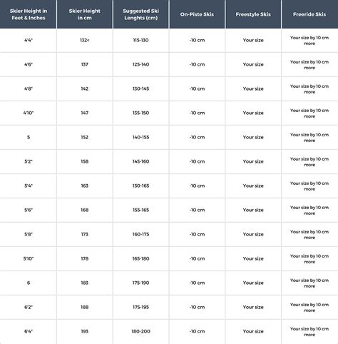 Men's Ski Size Chart Deals | cpshouston.net