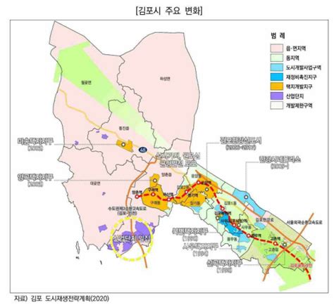 김포시 2035도시기본계획 No5 부문별계획