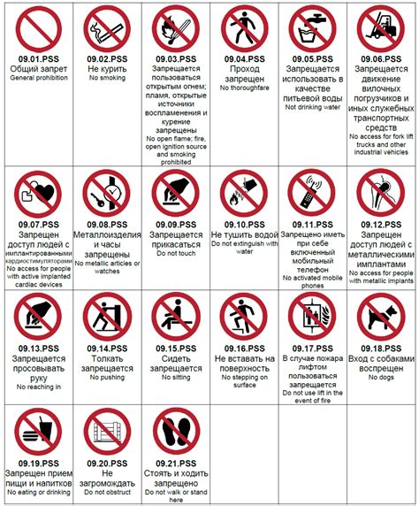 Запретительные знаки: Запрещающие знаки Pdd24.com