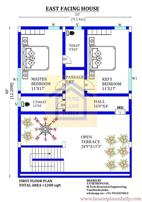 House Plan House Plan For Sq Ft Indian Style House