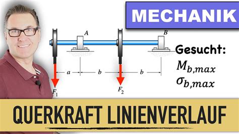 Maximale Biegespannung Schnittufer Querkraft Verlauf