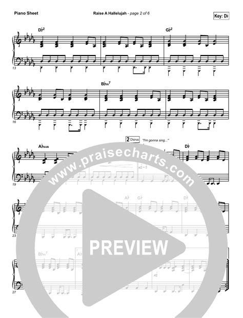 Raise A Hallelujah Sheet Music Bethel Music Melissa Helser