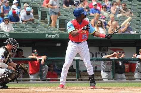 Chicago Cubs Minor League Wrap April