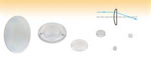 Mm Aspherical Plano Convex Lens High Temperature Resistant Ar Coating