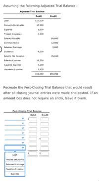 Answered Assuming The Following Adjusted Trial Balance Adjusted Trial