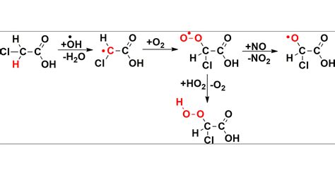 Theoretical Investigations On The Mechanism And Kinetics Of OH Radical