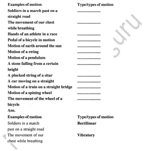 Selina Concise Physics Class 7 Icse Solutions Chapter 2 Motion Artofit