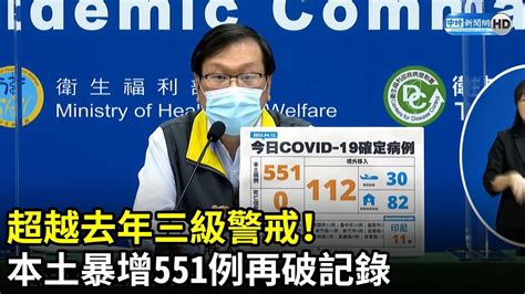 超越去年三級警戒！ 本土今暴增551例再破記錄｜中時新聞網─影片 Dailymotion