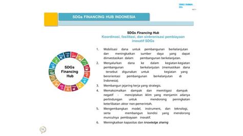 Pembangunan Berkelanjutan Indonesia Sdgspptx