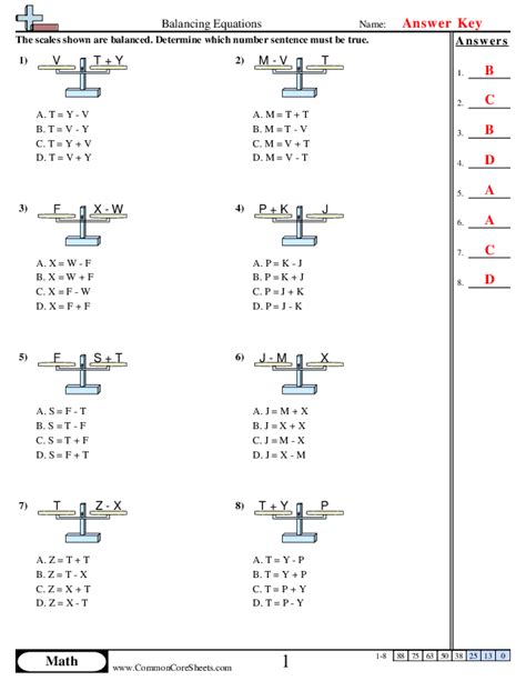 Balancing Equations Worksheets - Worksheets Library