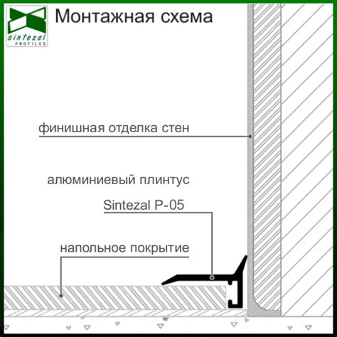 Чёрный алюминиевый антиплинтус тонкий Sintezal P-05B, H=5мм. | Metal ...
