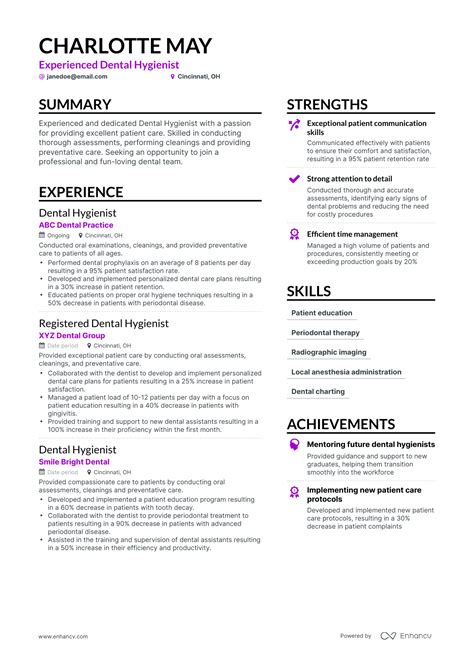 Dental Hygienist Resume Examples Guide For