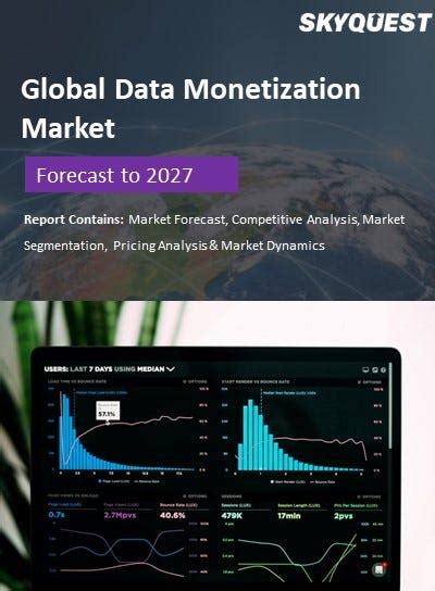 Global Data Monetization Market The Data Monetization Market Was