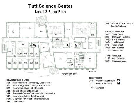 Facilities - Colorado College