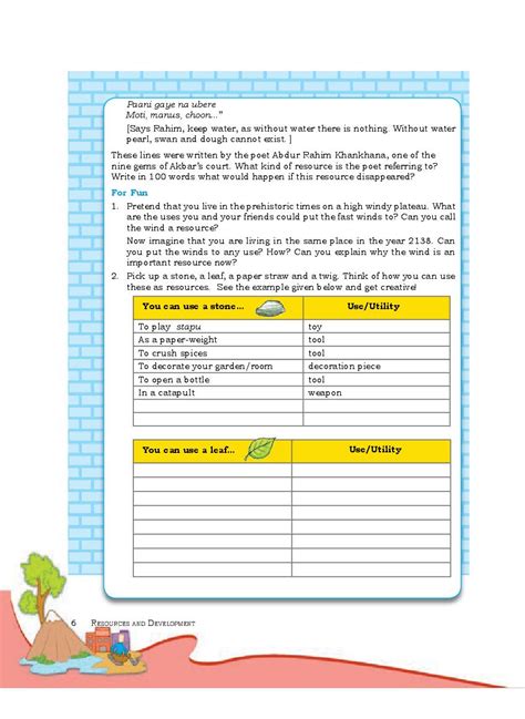 Ncert Book Class Social Science Geography Chapter Resources