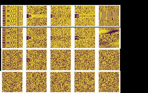 Spectrograms For Different Ieee 802 11 Protocols And Unlicensed Lte Download Scientific Diagram