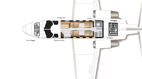 Cessna Citation CJ1 | StarJets