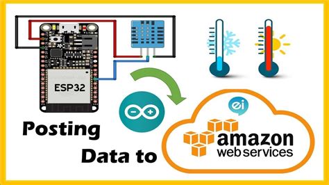 Temperature Data Record On AWS IoT Core With NodeMCU ESP32 Using