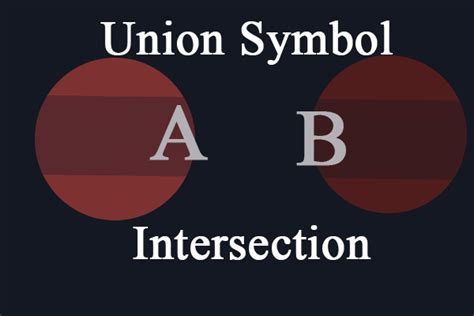 Union Symbol Intersection A Union B With Example Union Symbol