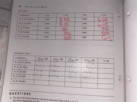 Solved S Law Rire W Laboratory Report Data Table 1 1a