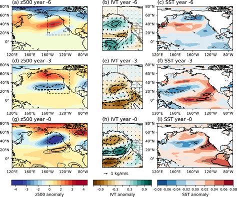 Regression Maps Of Bandpass Filtered Z Ivt And Sst Anomalies